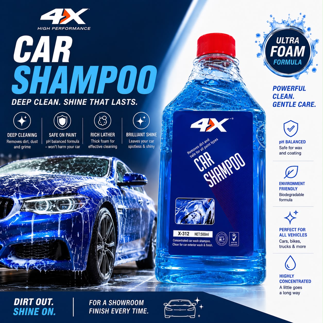 4X Premium Concentrated Car Wash Shampoo – High Foam Car Wash for Gloss & Paint Protection