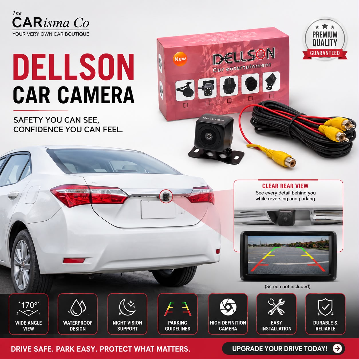 Dellson 1080P Car Rear Camera – Wide Angle HD Reverse Parking Camera