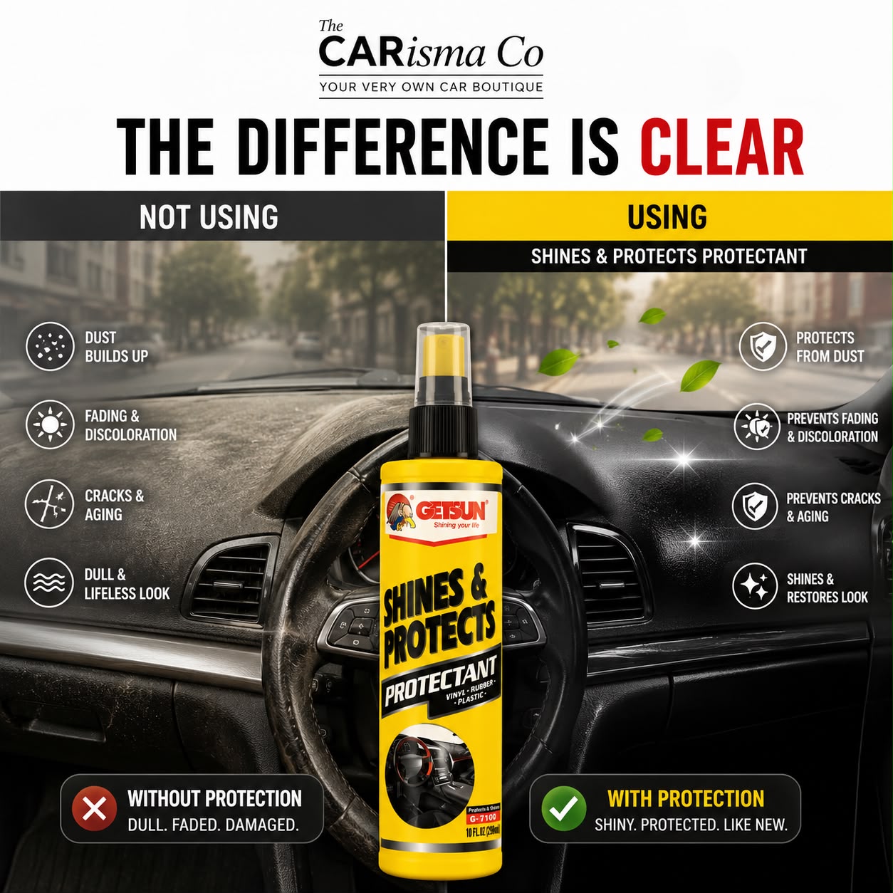 Getsun Premium Interior Polish – Dashboard Shine & Interior Protectant for Cars
