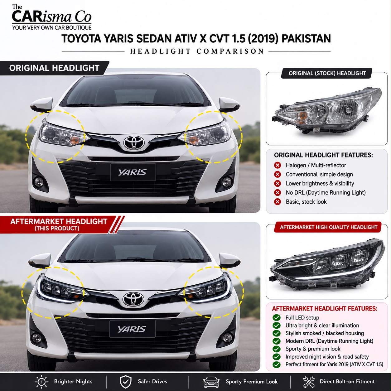 Toyota Yaris 2019 Front Headlight Aftermarket | Premium Replacement Headlamp