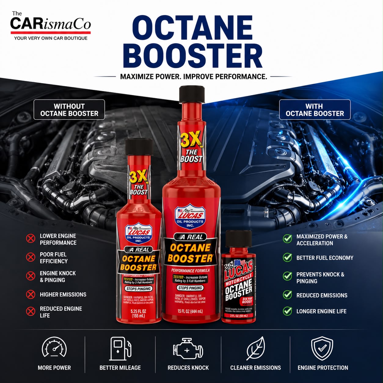 Lucas Oil Octane Booster – Premium Performance Fuel Additive for Power & Engine Efficiency